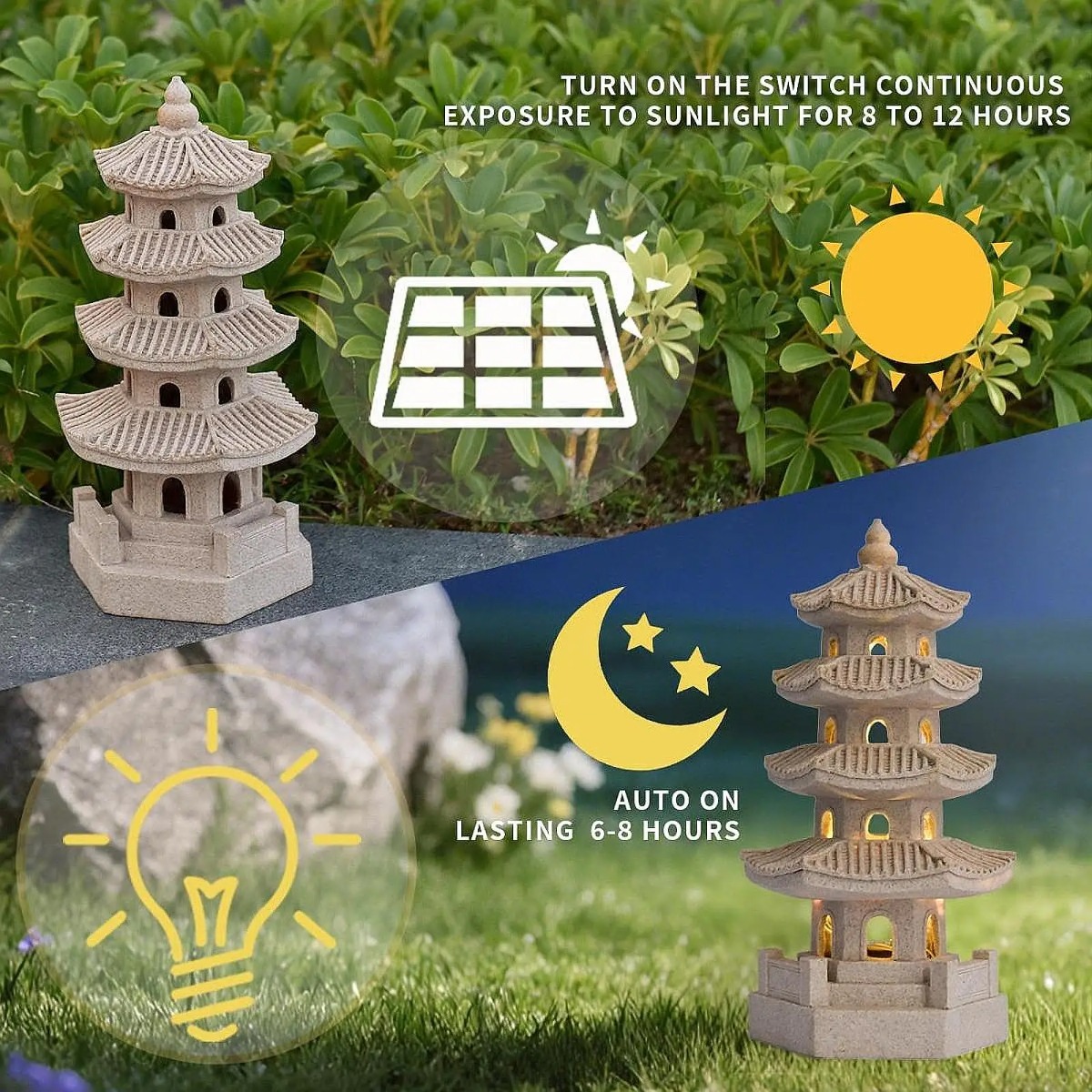 Solar Garden Lights Outdoor La - Japanese Lighting Decor avis et prix