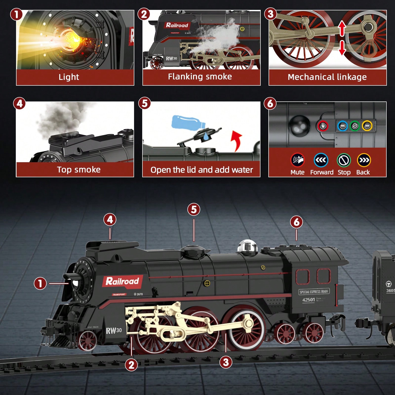 Luxury Electric Train Set with - Lighting Decor avis et prix
